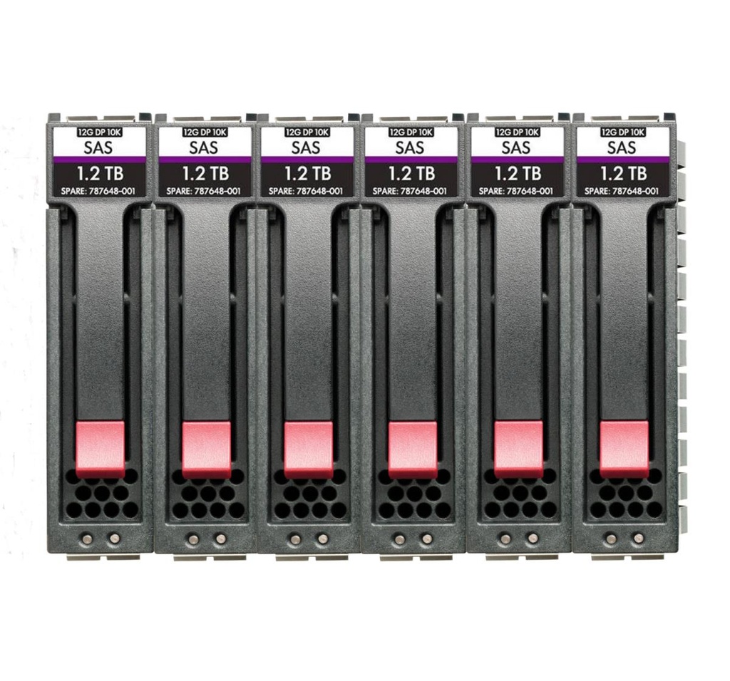 HPE MSA 10.8TB SAS 12G Enterprise 10K SFF (2.5in) M2 3yr Wty 6-pack HDD Bundle   Contains 6 x MSA 1.8TB 12G SAS 10K SFF Enterprise HDDs (R0Q56A)