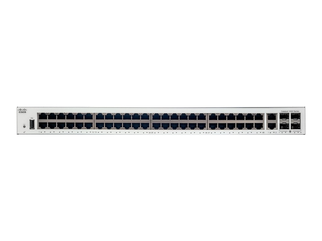 Catalyst 9200 Blank Stack Module