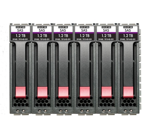[R0Q66A] HPE MSA 10.8TB SAS 12G Enterprise 10K SFF (2.5in) M2 3yr Wty 6-pack HDD Bundle   Contains 6 x MSA 1.8TB 12G SAS 10K SFF Enterprise HDDs (R0Q56A)
